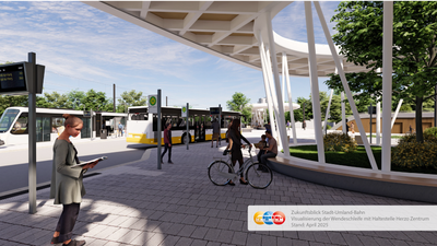 Visualisierung der Wendeschleife Herzo Zentrum