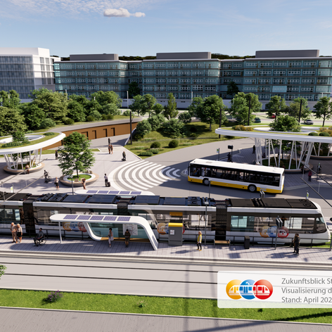 Visualisierung der Wendeschleife Herzo Zentrum