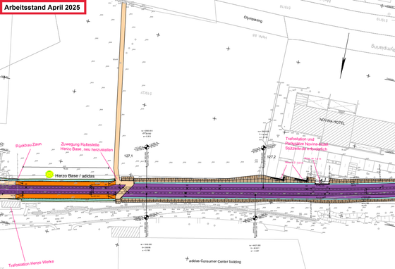 Technische Planung Zuweg Olympiaring