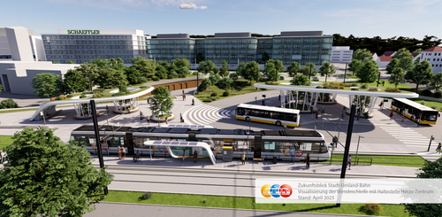 Visualisierung der Wendeschleife Herzo Zentrum