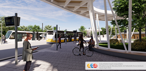 Visualisierung der Wendeschleife Herzo Zentrum