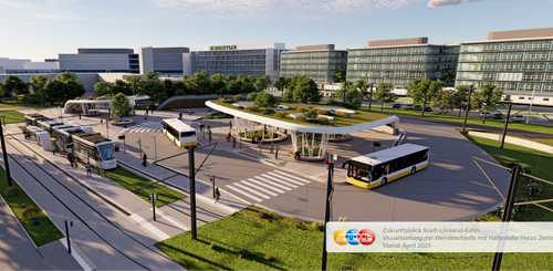 Visualisierung der Wendeschleife Herzo Zentrum