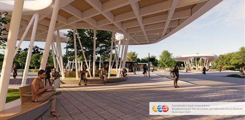 Visualisierung der Wendeschleife Herzo Zentrum