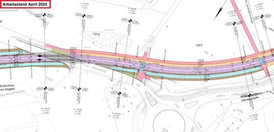 Technische Planung Olympiaring