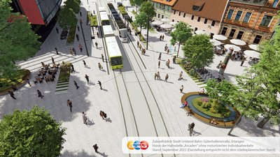 StUB-Visualisierung: Acradenvorplatz