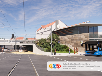 StUB-Visualisierung: Güterhallenunterführung