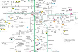 Darstellung der Überland-Buslinien in Erlangen